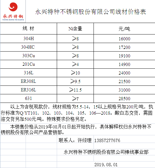 20190802082931533.png